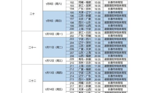 ewc电竞世界杯官网-CBA第二阶段在诸暨长春两地开打 赛程正式公布